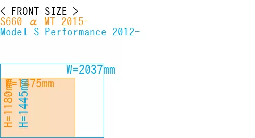 #S660 α MT 2015- + Model S Performance 2012-